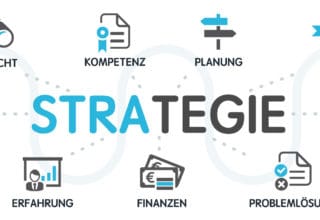 Mindmap zu Strategie mit Planung, Kompetenz, Weitsicht, Zielen, Finanzen uvm.
