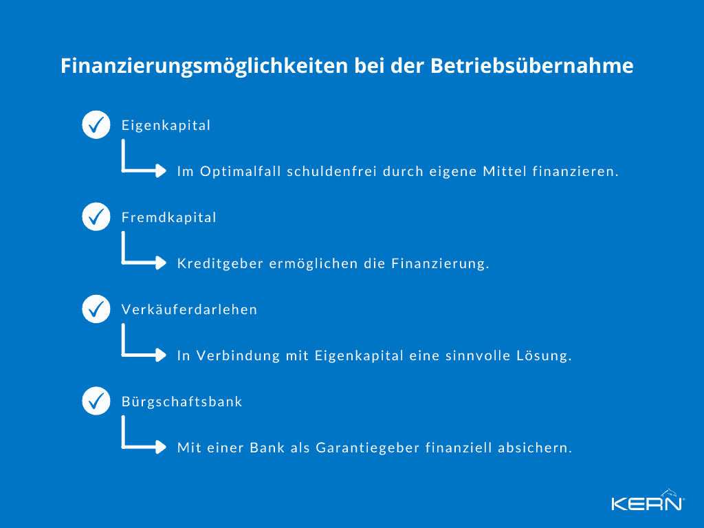 KERN-Grafik-zu-den-Finanzierungsmöglichkeiten-bei-der-Betriebsübernahme