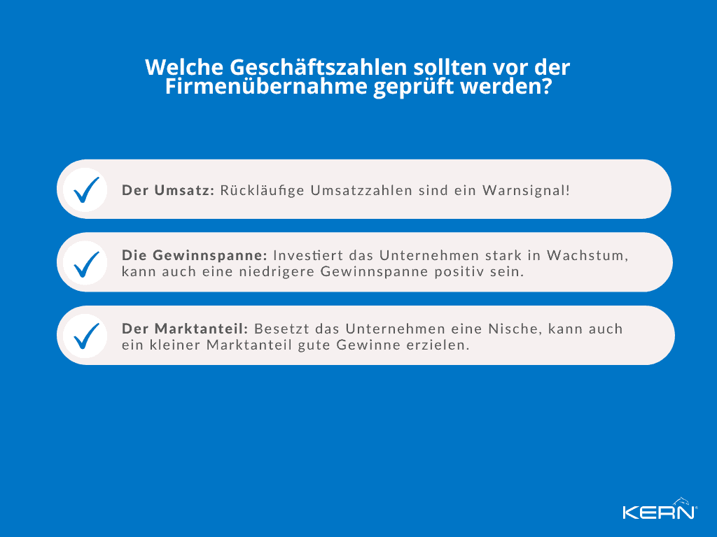KERN-Grafik-zu-den-wichtigen-Geschäftszahlen-für-die-Firmenübernahme