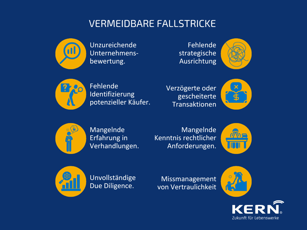 Grafik zu den vermeidbaren Fallstricken durch optimale Beratung im Unternehmensverkauf