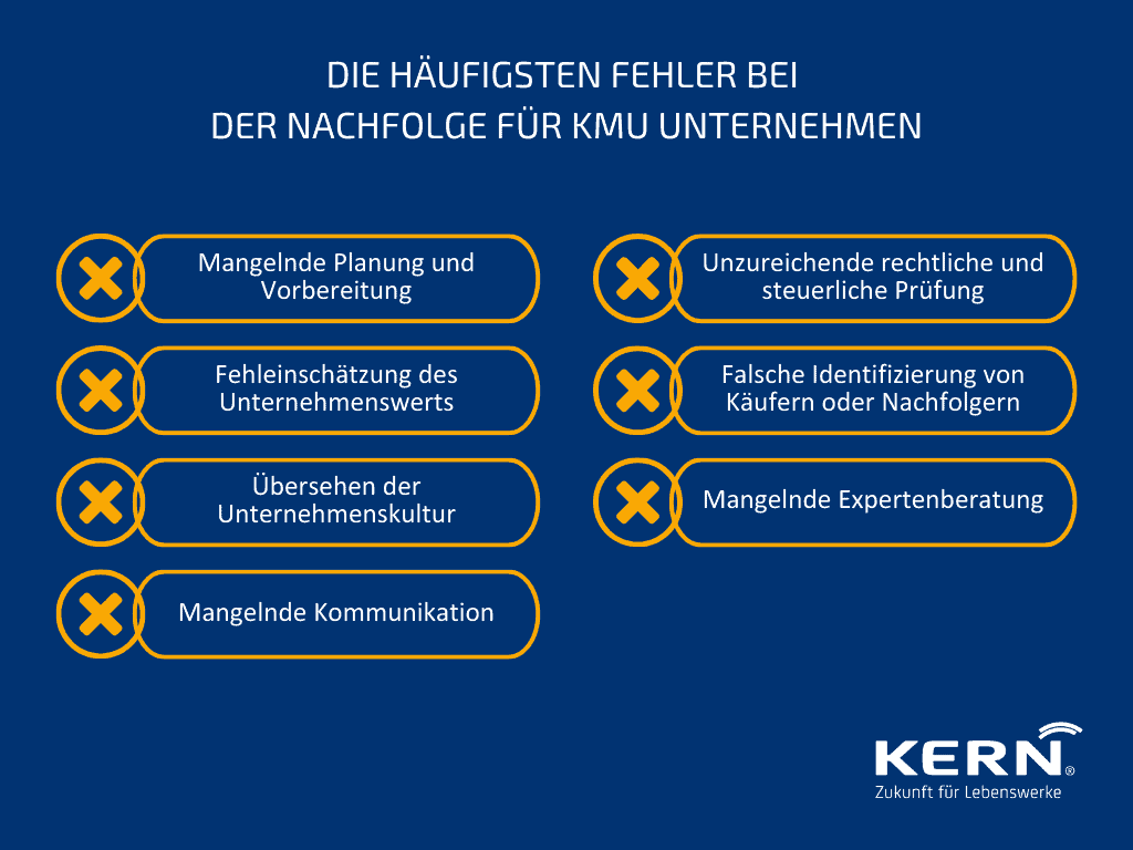 Die häufigsten Fehler bei der Nachfolge für KMU Unternehmen