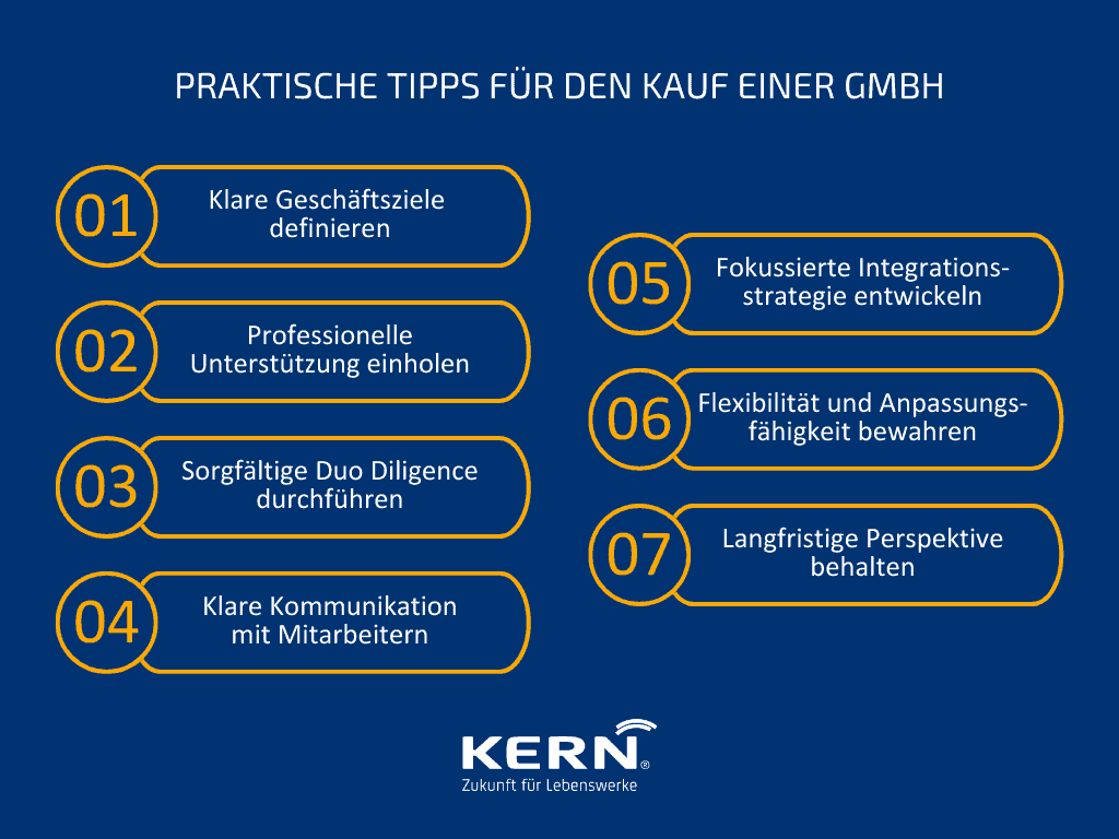 Grafik mit praktischen Tipps für den Kauf einer GmbH