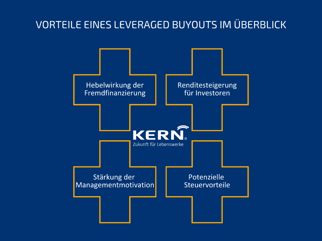 Vorteile eines Leveraged Buyouts im Überblick
