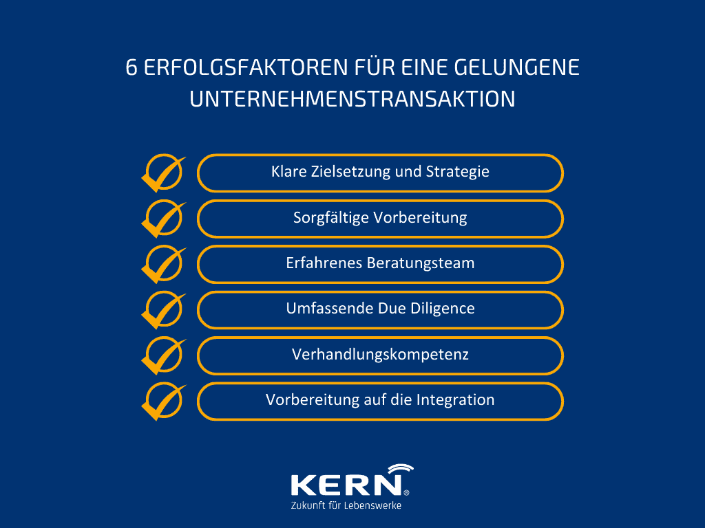 Grafik 6 Erfolgsfaktoren für eine gelungene Unternehmenstransaktion