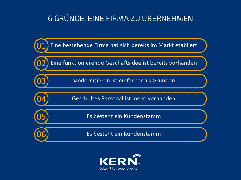 KERN-Grafik-6-Gruende-eine-Firma-zu-uebernehmen