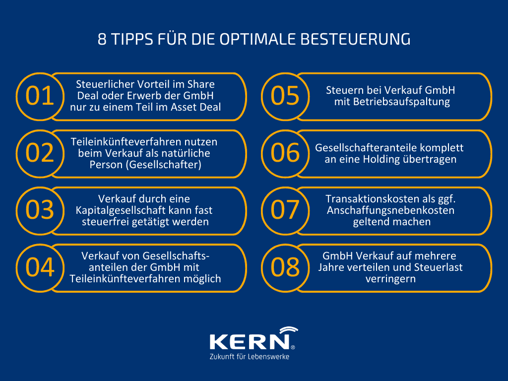 8 Tipps für die optimale besteuerung in der grafischen Übersicht